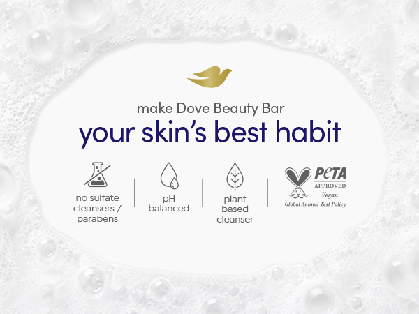 Dove's Beauty Bar formula benefits displayed with certification icons.