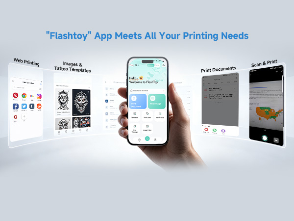 Flashtoy lets thermal printer print web pages, images, tattoo templates, documents, and scans