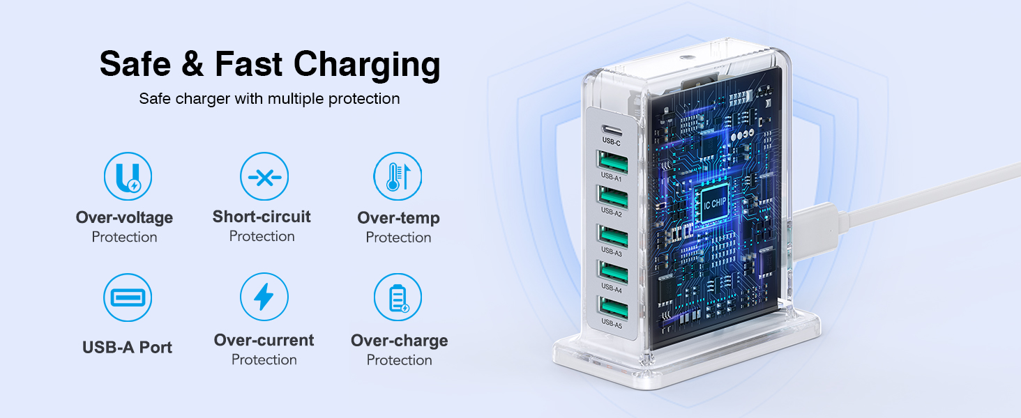Fast Charger Station