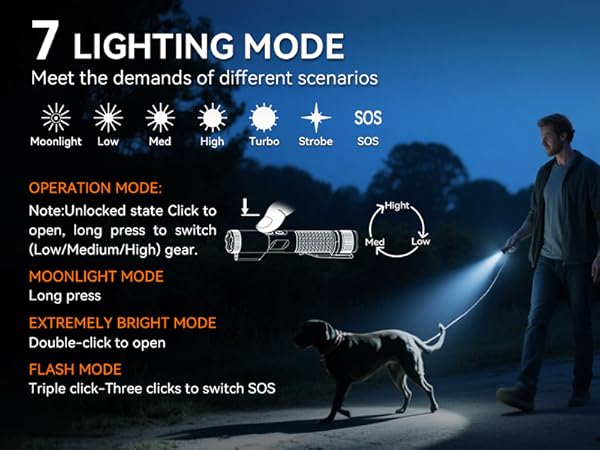 Household flashlight
