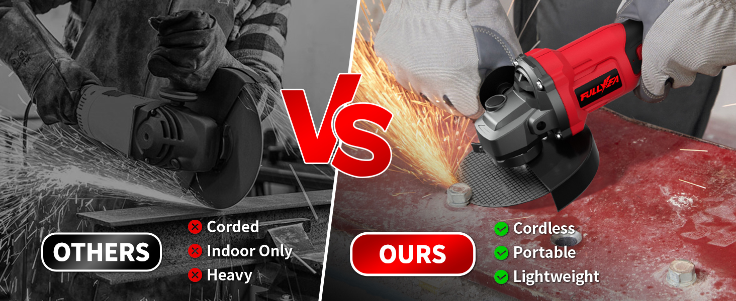 Power Angle Grinders with 2 * 4.0Ah Batteries &amp;amp; 3 Cutting Wheels