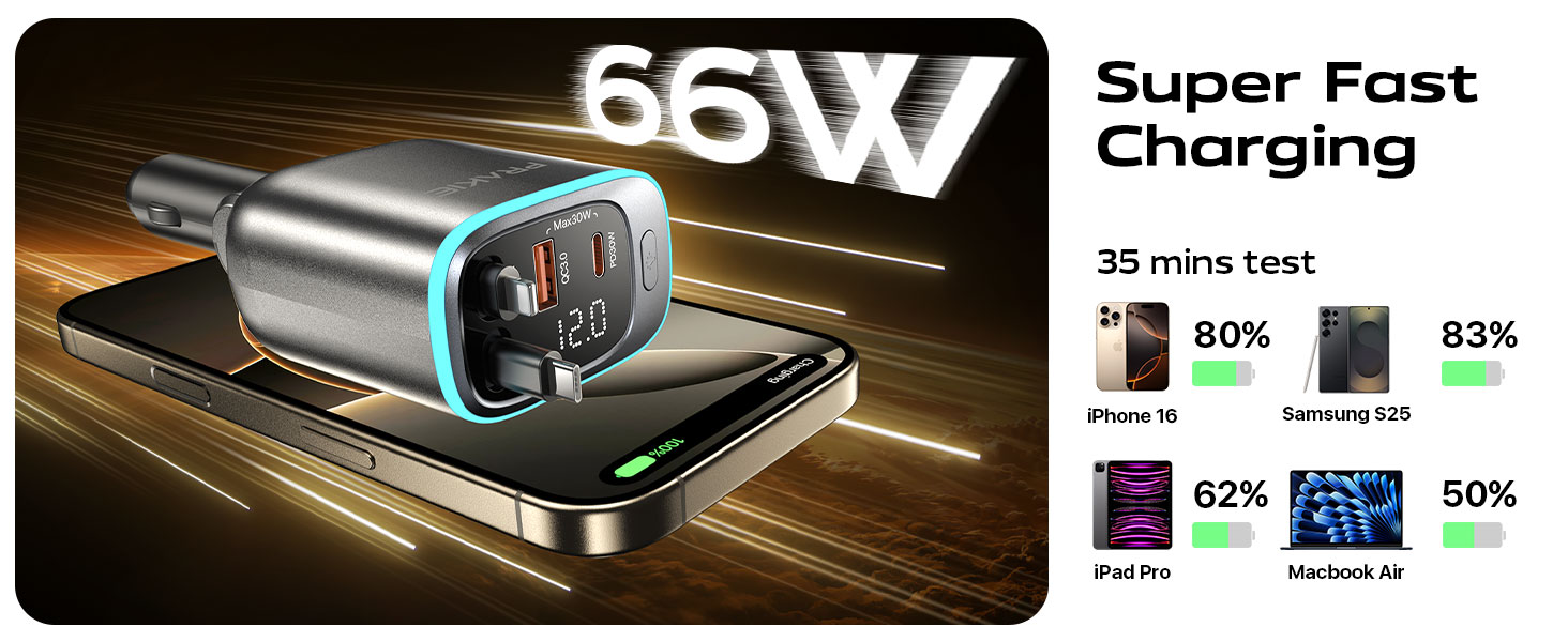 iphone car charger usb c