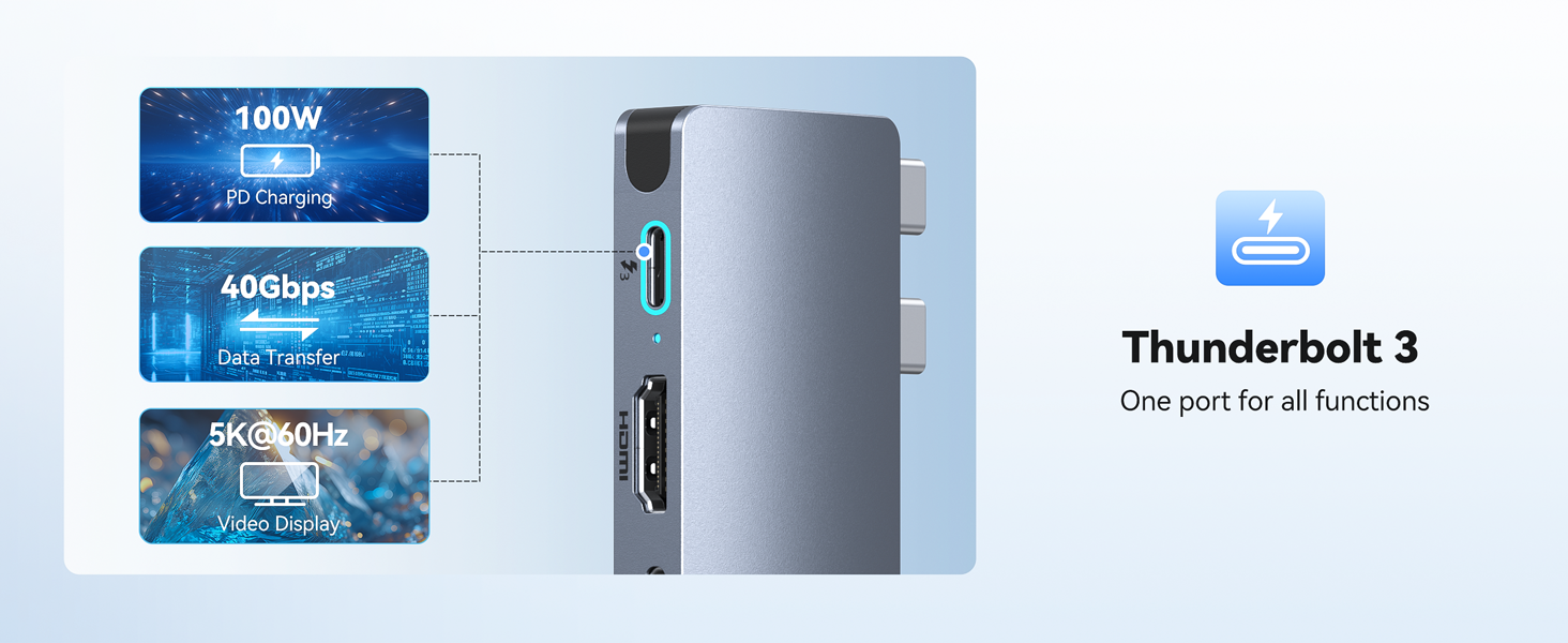 Silver Thunderbolt 3 docking station or hub with multiple ports, shown alongside blue feature cards highlighting connectivity options.