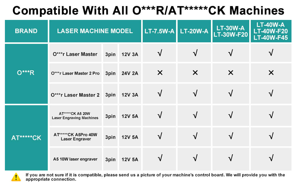80w laser module 10w laser module 15w laser module 5w optical output laser module laser module 10w
