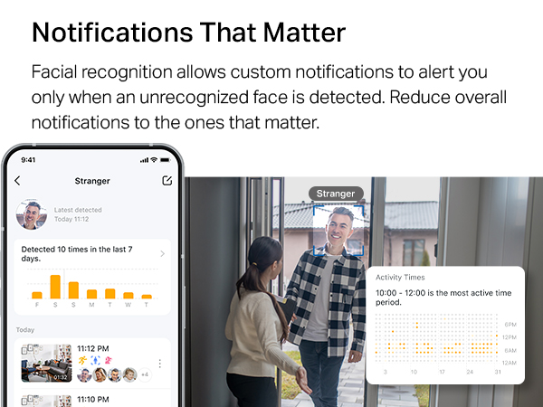 Notifications That Matter