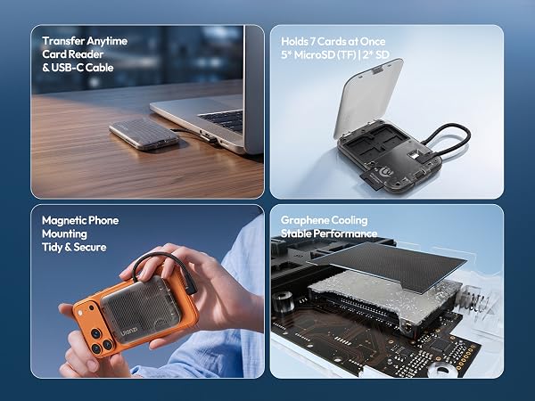 Ulanzi 3-in-1 Portable SD Card Reader