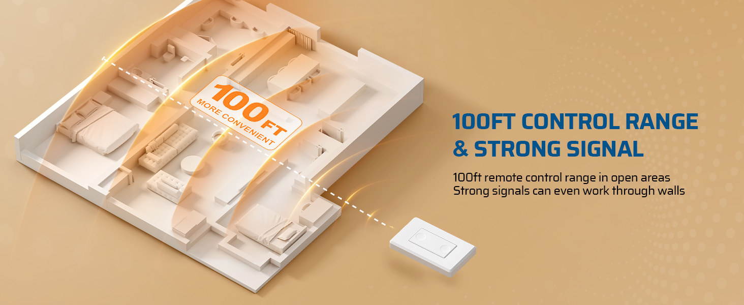 DEWENWILS Remote Control Light Socket