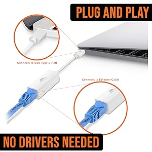 Plug and Play No drivers needed