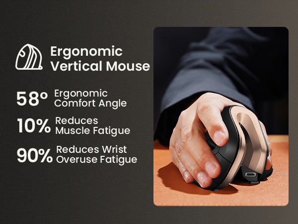 Ergonomic Vertical Mouse