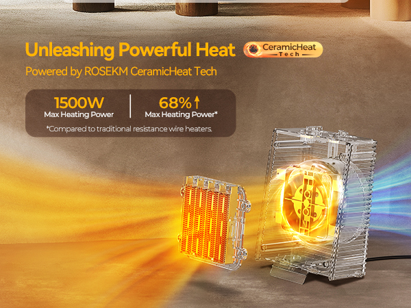 space heaters for indoor use