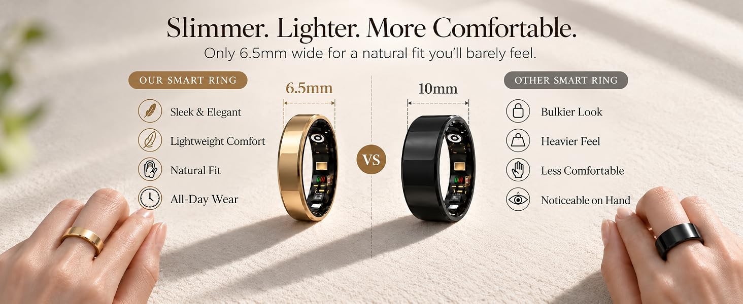 ring tracker