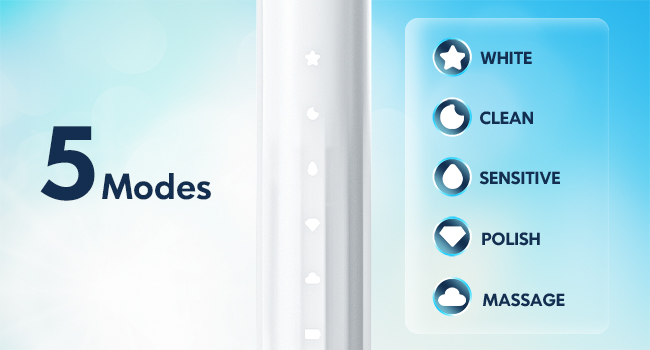 electric toothbrush for adults