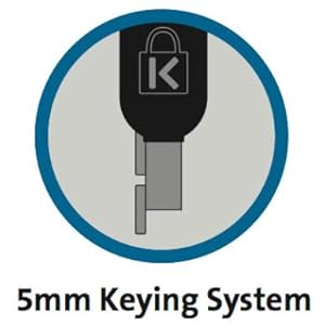 5mm Keying System