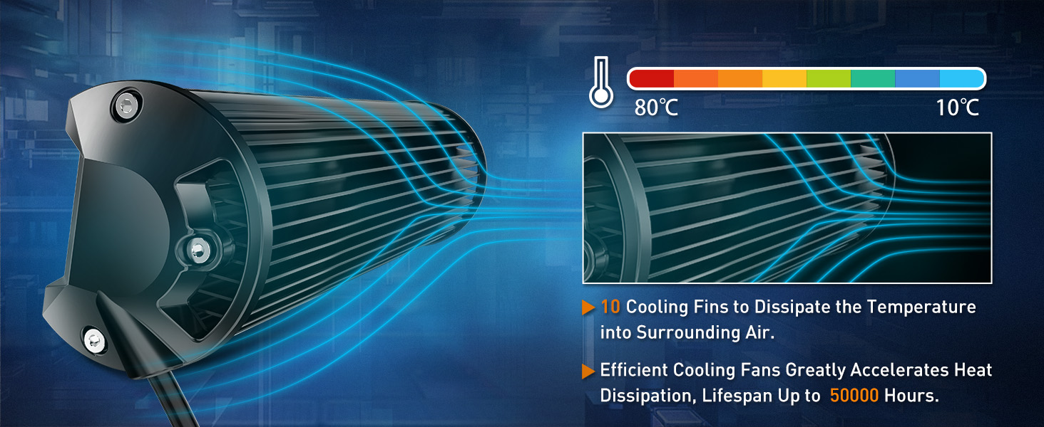 12 inch led light bar