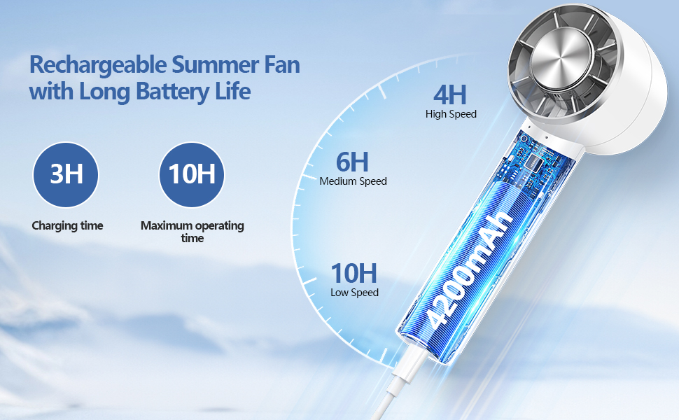rechargeable handheld fan desk fan