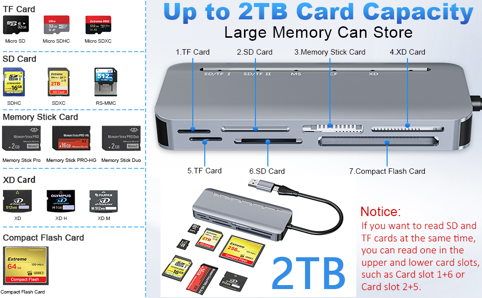 memory stick pro duo card reader