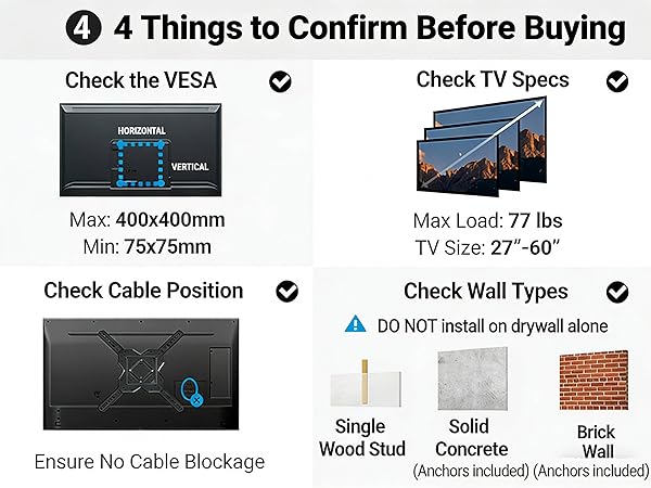 tv mount