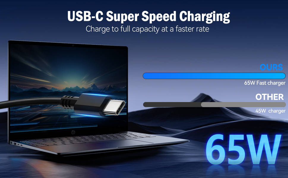Text reads 'USB-C Super Speed Charging' and '65W'. Marketing image showing dark vehicle dashboard or console with blue lighting effects.