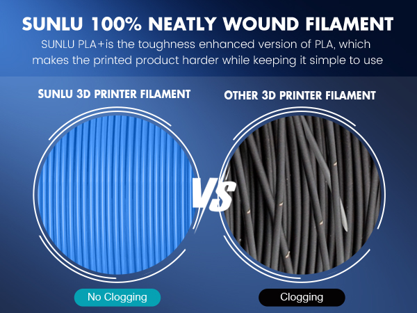 SUNLU High Speed PLA Filament 1.75mm-Designed for fast printing
