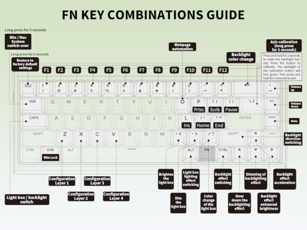 compact keyboard rapid trigger keyboard ergonomic wireless keyboard 60% mechanical keyboard 