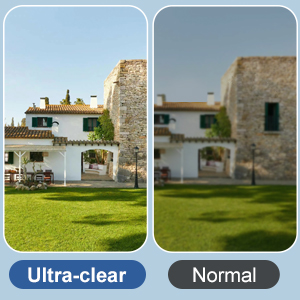 HD CAMERA