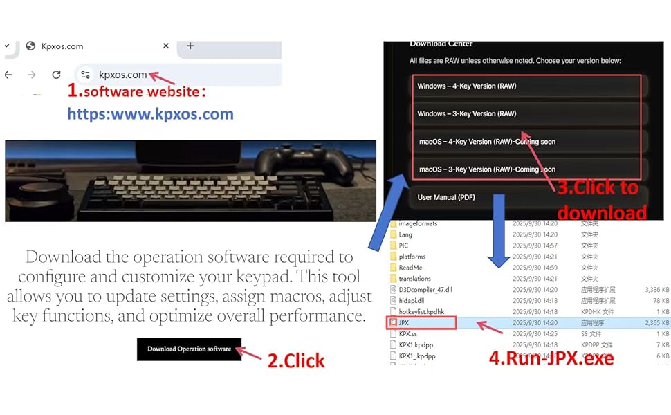 Dowanload Software
