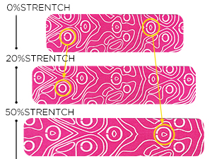 STRETCHABLE