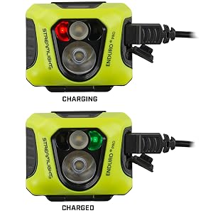 headlamp rechargeable led flashlight camping hardhat waterproof bright USB 