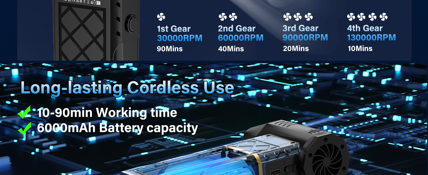 Long-lasting Cordless Use