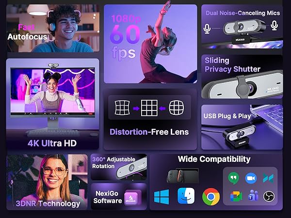 This is a feature overview of the N660P Pro webcam.
