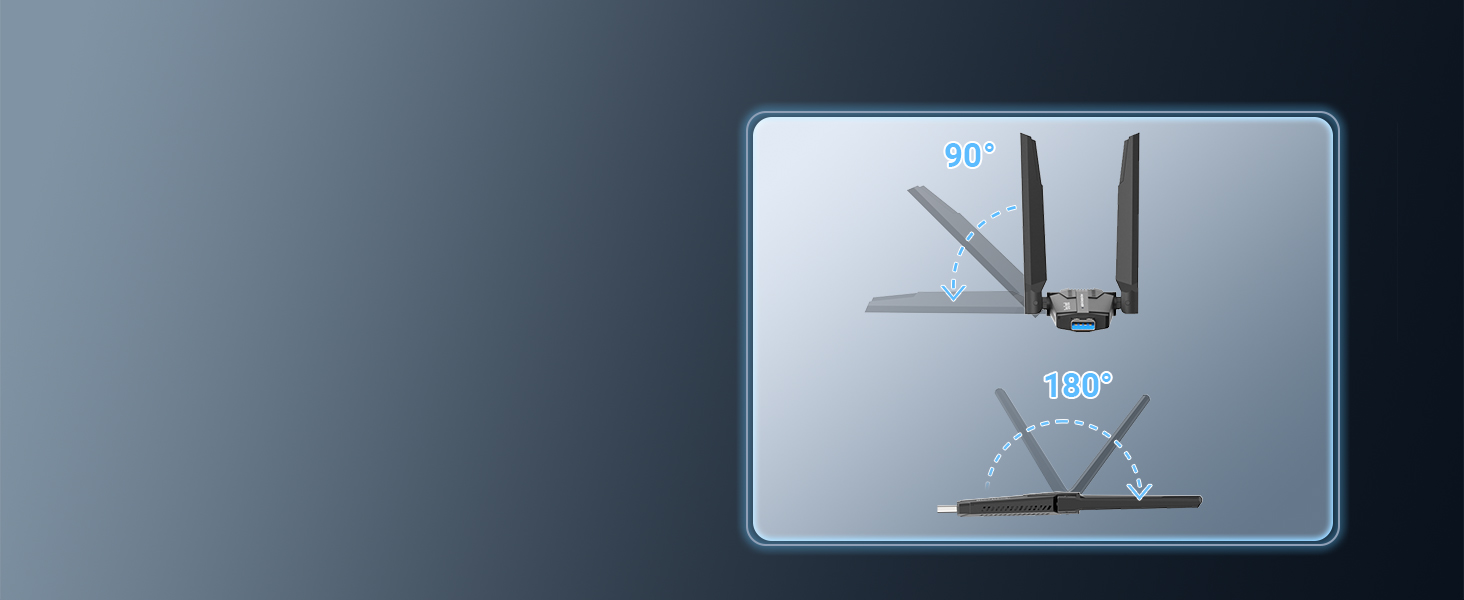 Diagram of USB WiFi Adapter Antennas Showing 90° and 180° Adjustment Angles