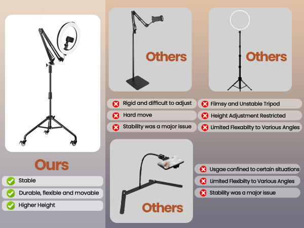 phone tripod with light