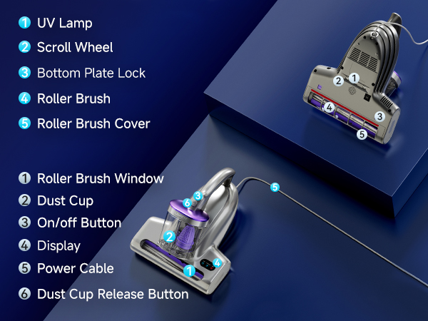 Product details