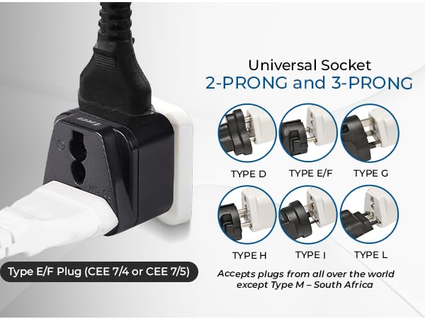 france plug adapter