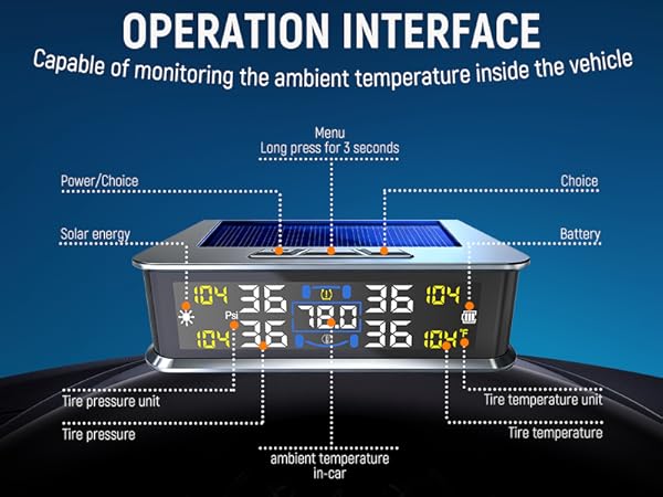 Tire Pressure Monitoring System - TPMS with Solar &amp; USB Charger