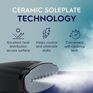 Ceramic Solepalte Technology