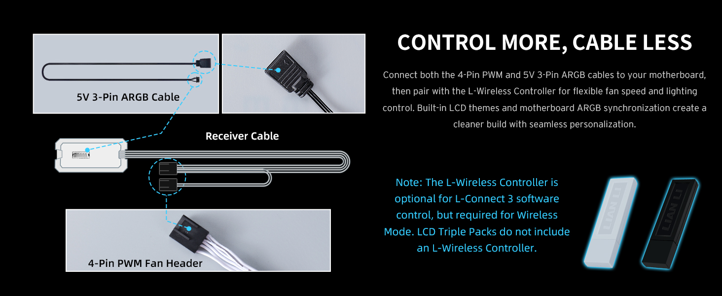 control