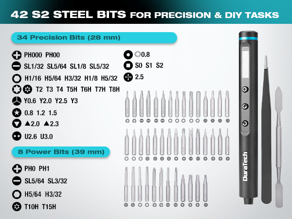 42 S2 STEEL BITS FOR PRECISION &amp;amp; DIY TASKS