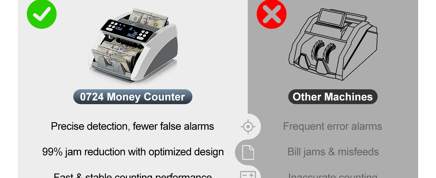 bill counter