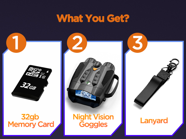 Tactical Binoculars with Camera