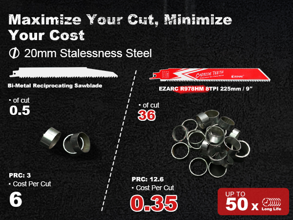 metal cutting sawzall blades