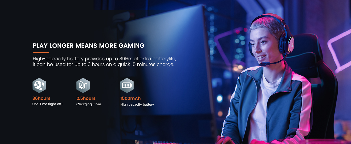 Gaming headset