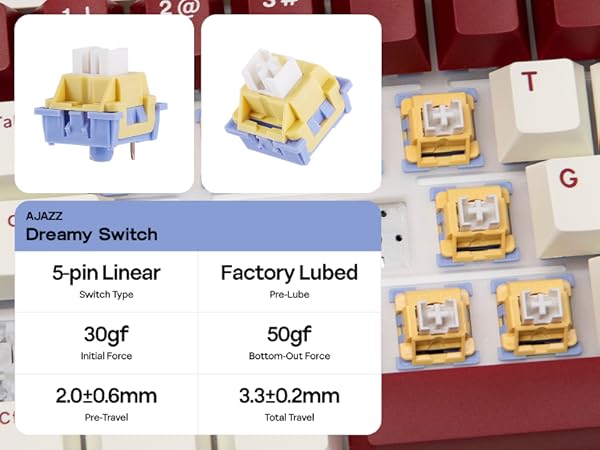 AK820 PRO Wireless Mechanical Gaming Keyboard with Screen