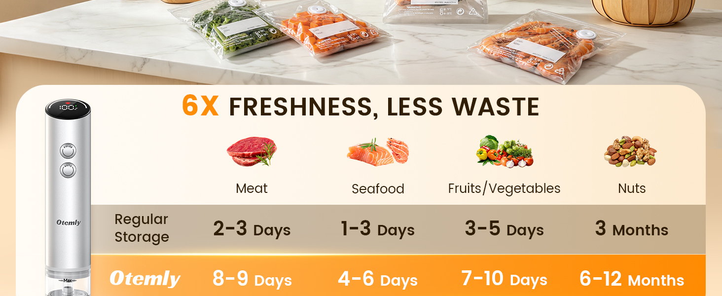 vacuum sealer for food