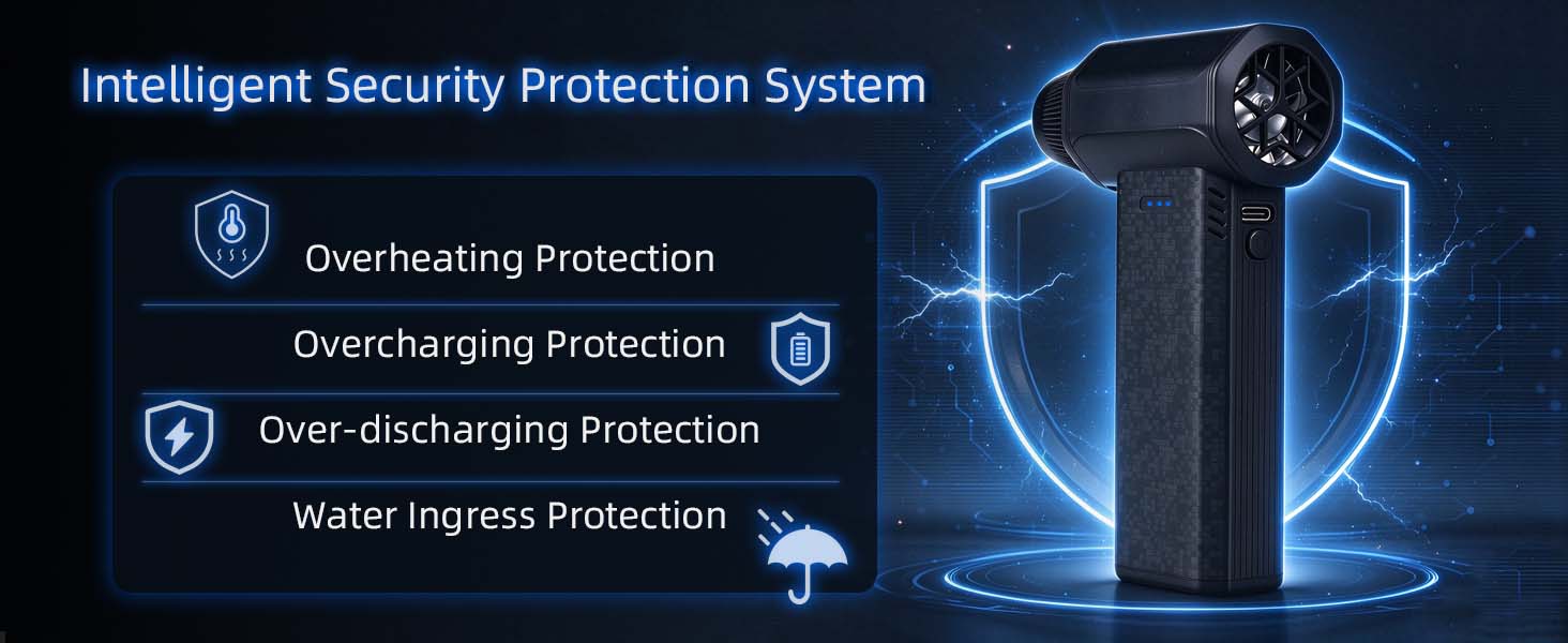 Intelligent Security Protection System
