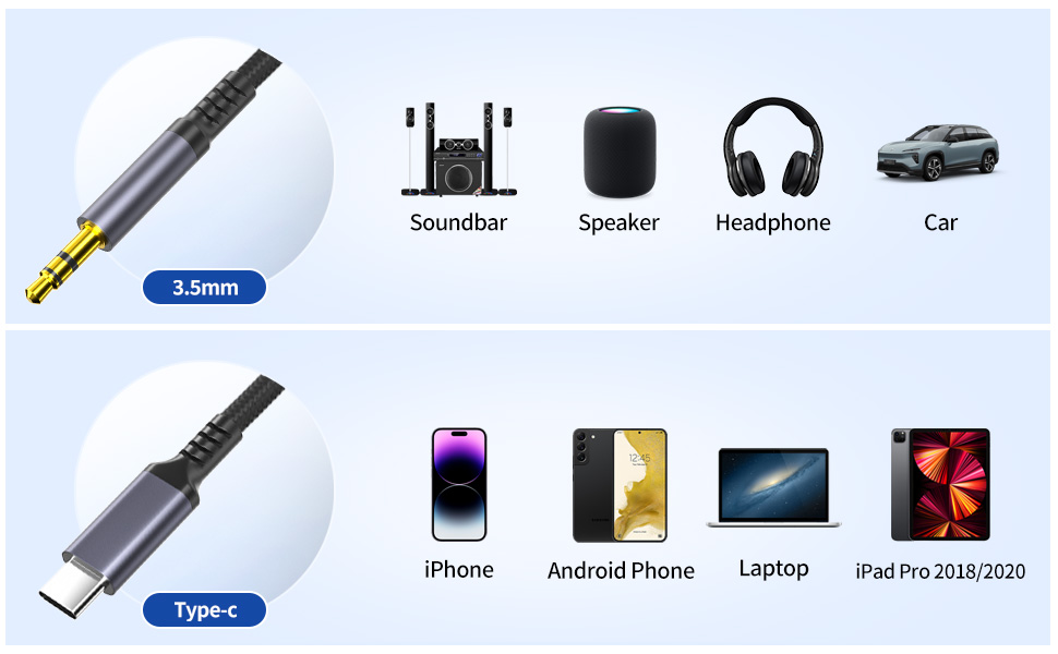 Aux to USB C