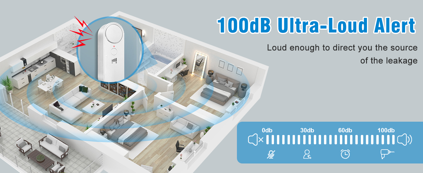 water leak detectors for home