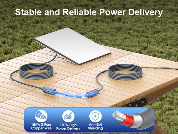 Stable and Reliable Power Delivery