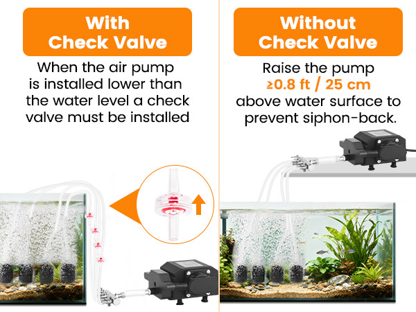 pond air pumps for outdoor ponds