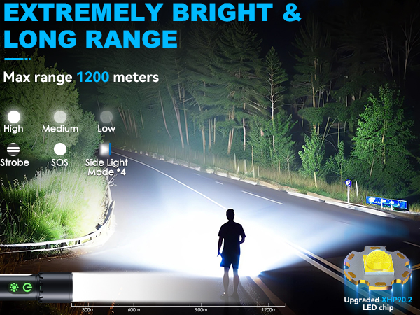 high lumen flashlight